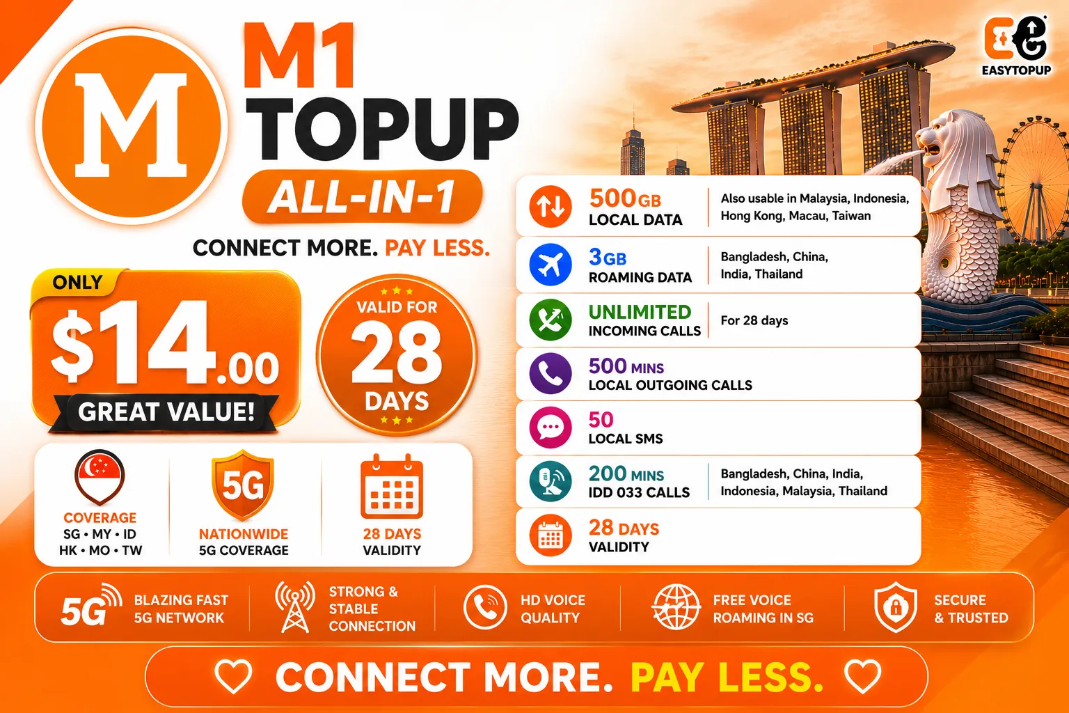 M1 Topup All-in-1 $14