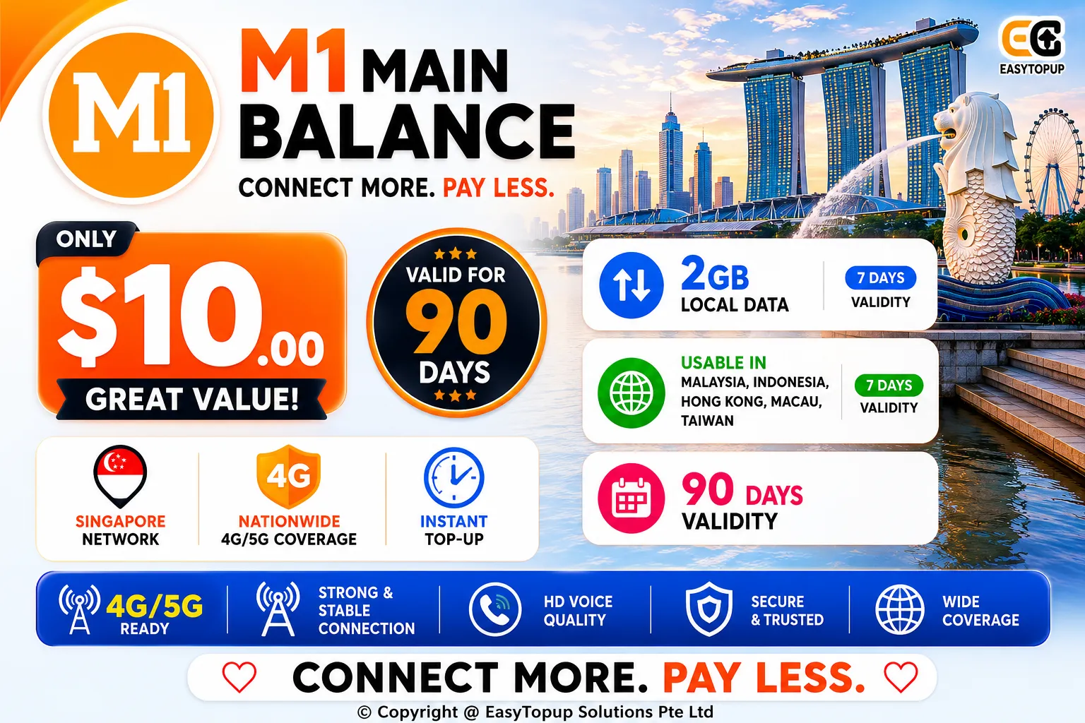 M1 Main Balance $10