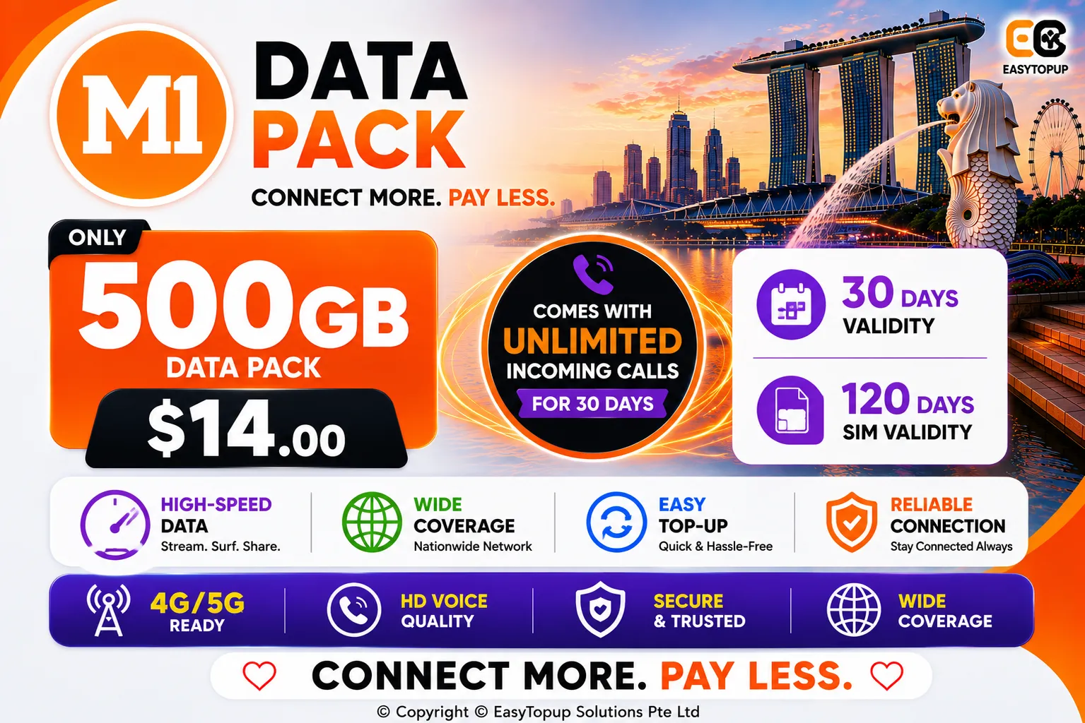 M1 Data Pack 500GB $14