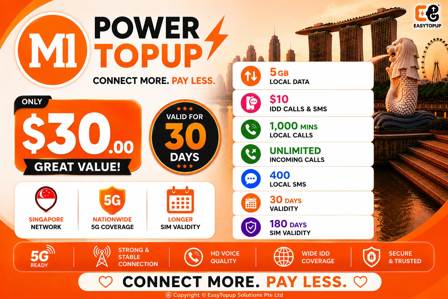 M1 Power Topup $30