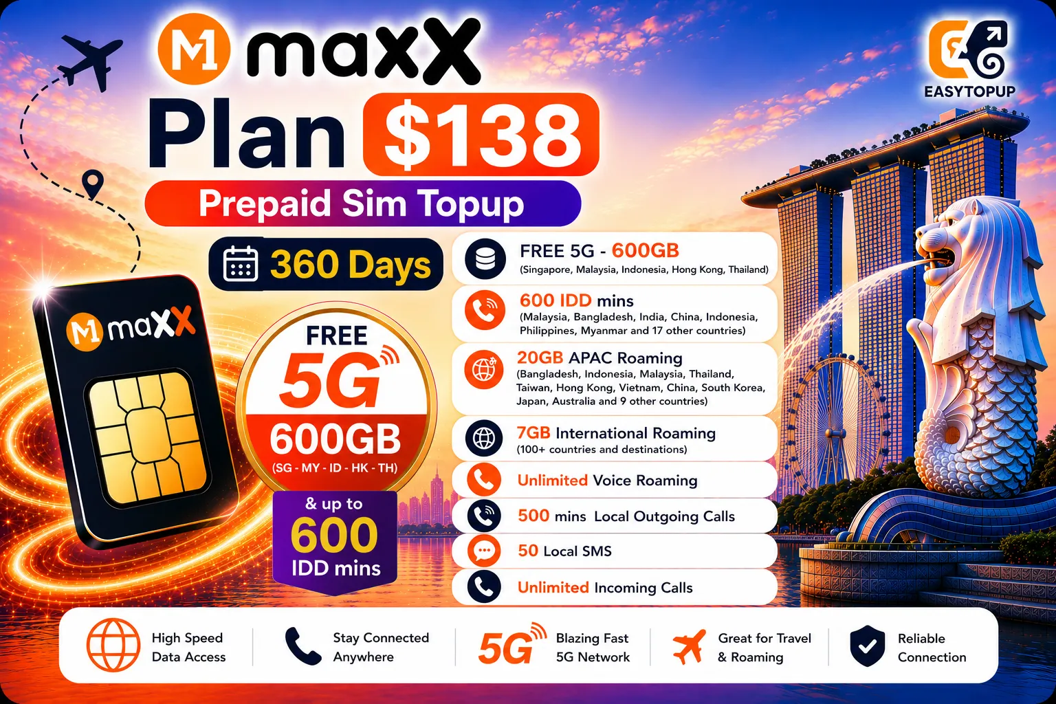 Maxx Plan $138