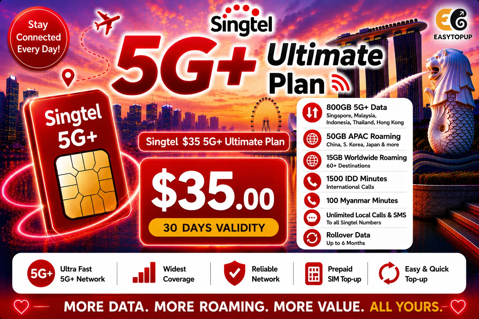 Singtel $35 5G+ Ultimate Plan