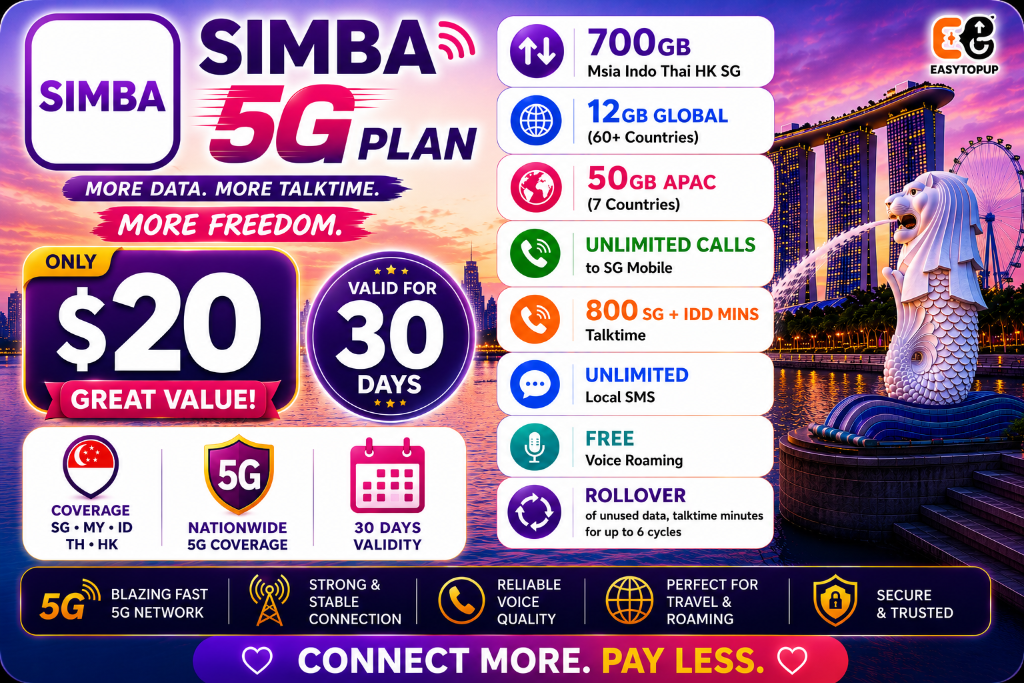 SIMBA 5G Plan $20