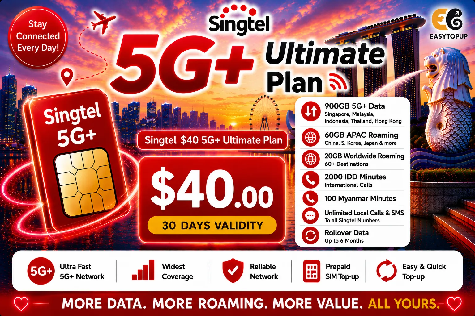 Singtel $40 5G+ Ultimate Plan