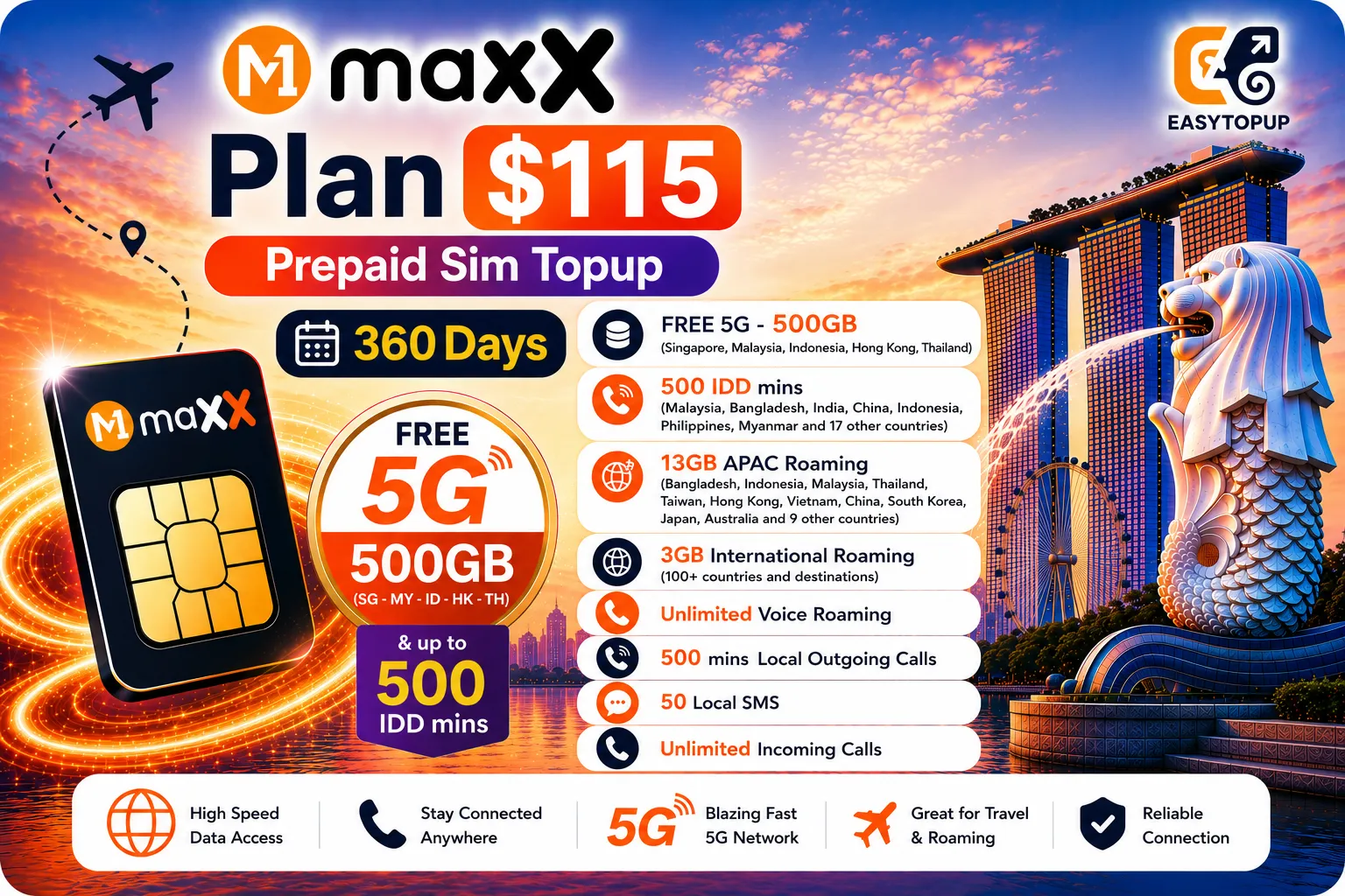 Maxx Plan $115