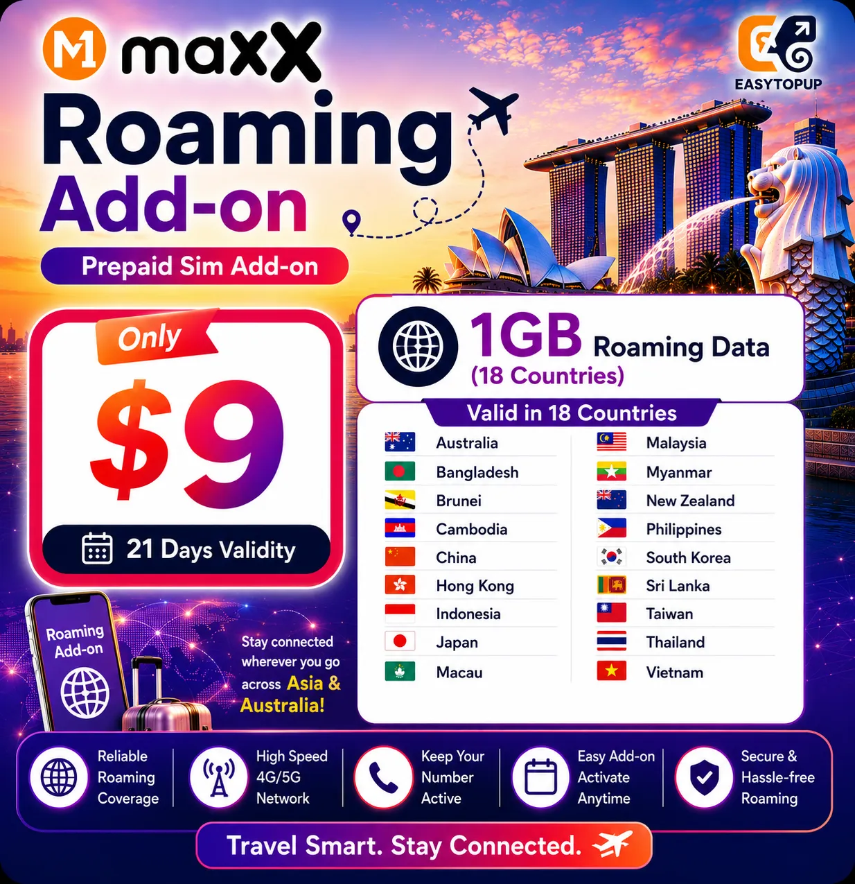 Maxx Roaming Add-on $9