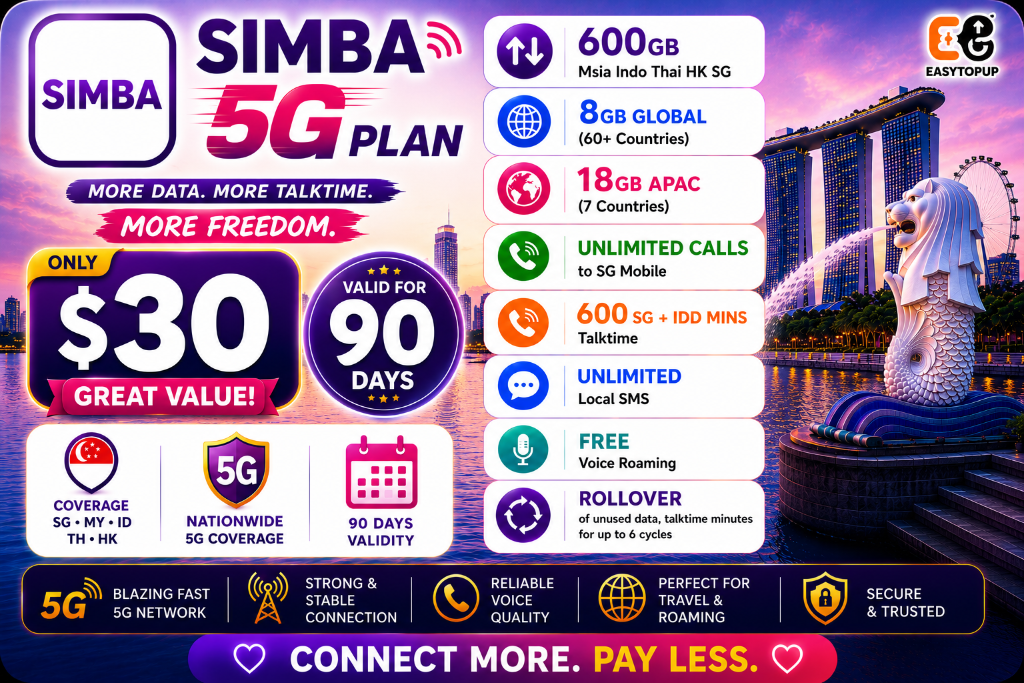 SIMBA 5G Plan $30