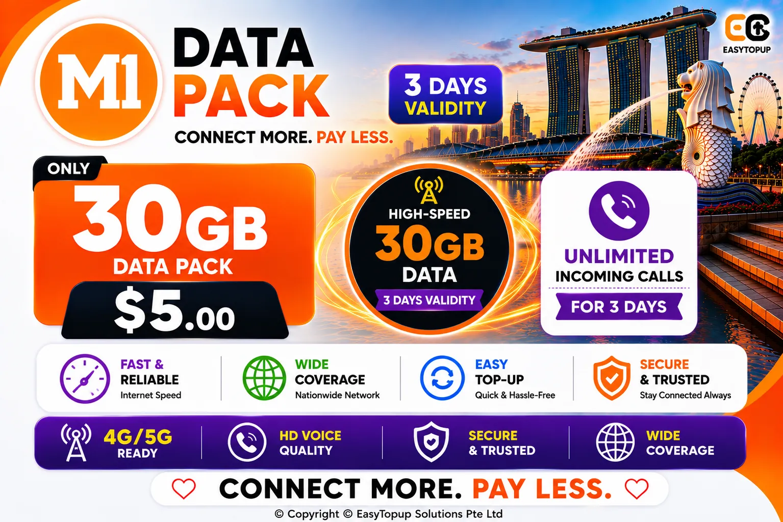 M1 Data Pack 30GB $5