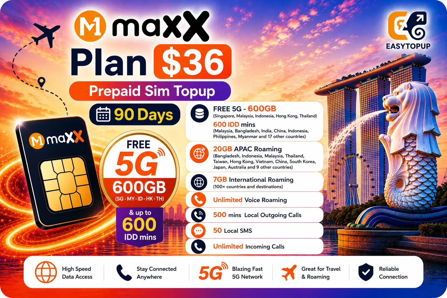 Maxx Plan $36
