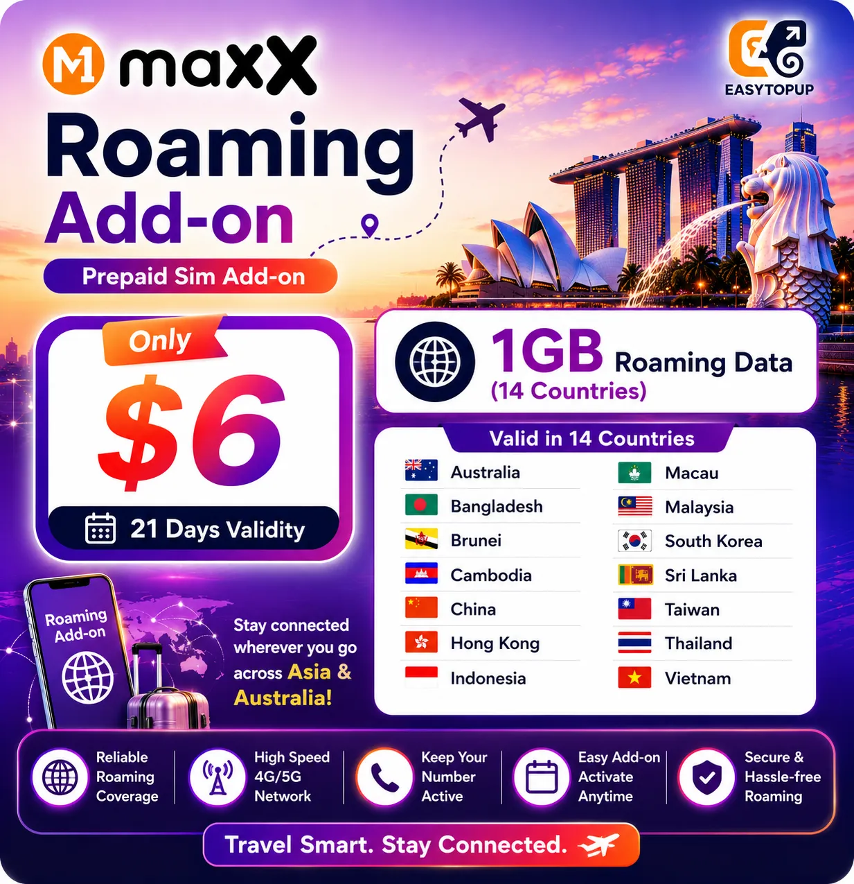 Maxx Roaming Add-on $6
