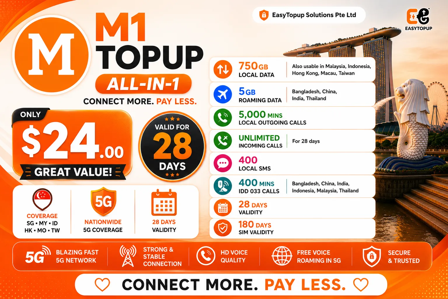 M1 Topup All-in-1 $24