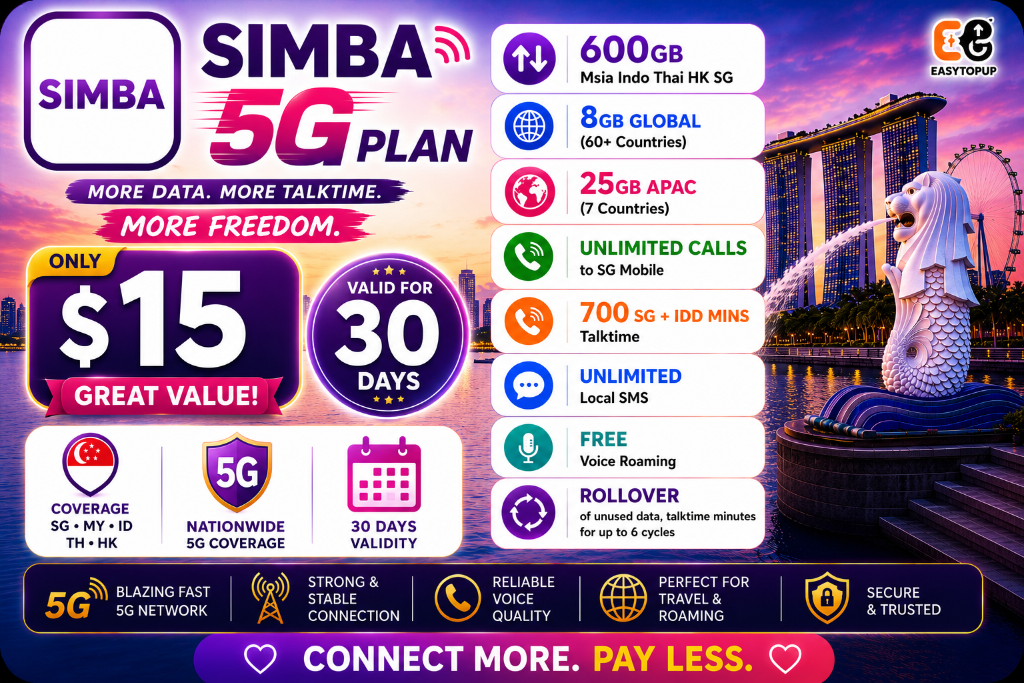 SIMBA 5G Plan $15