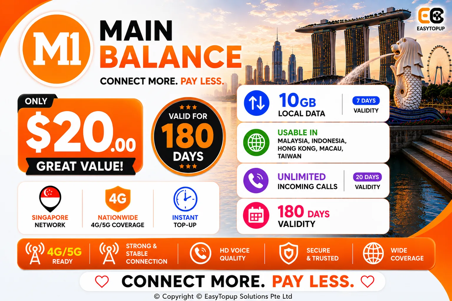 M1 Main Balance $20