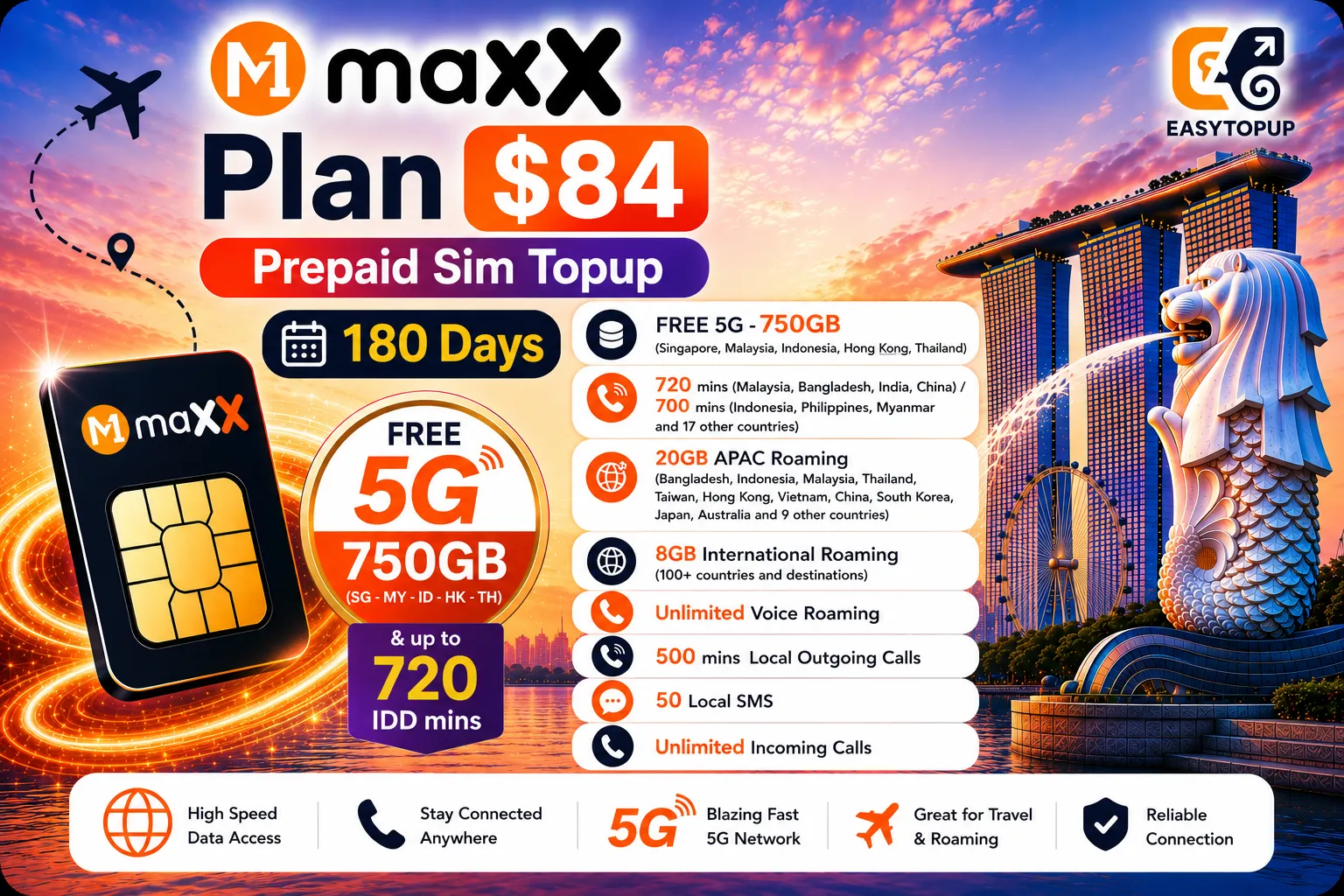 Maxx Plan $84