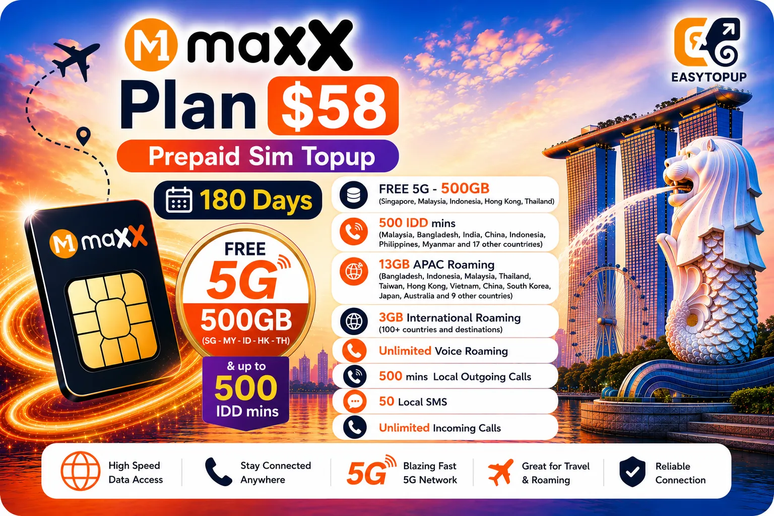 Maxx Plan $58