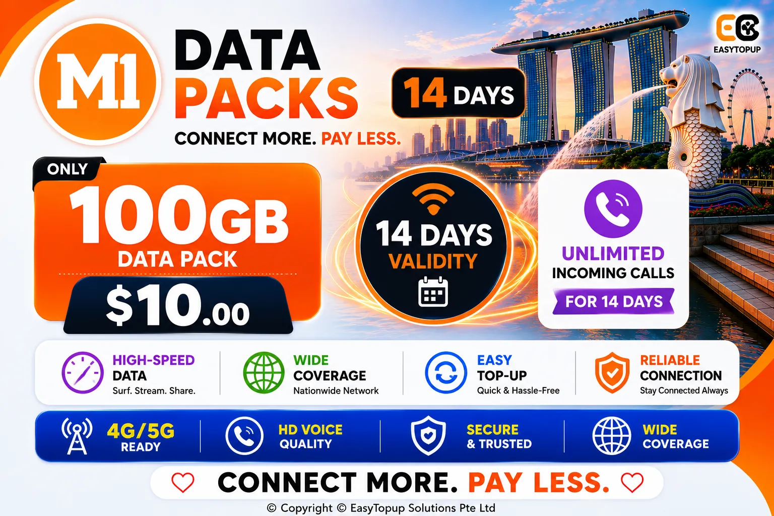 M1 Data Pack 100GB $10