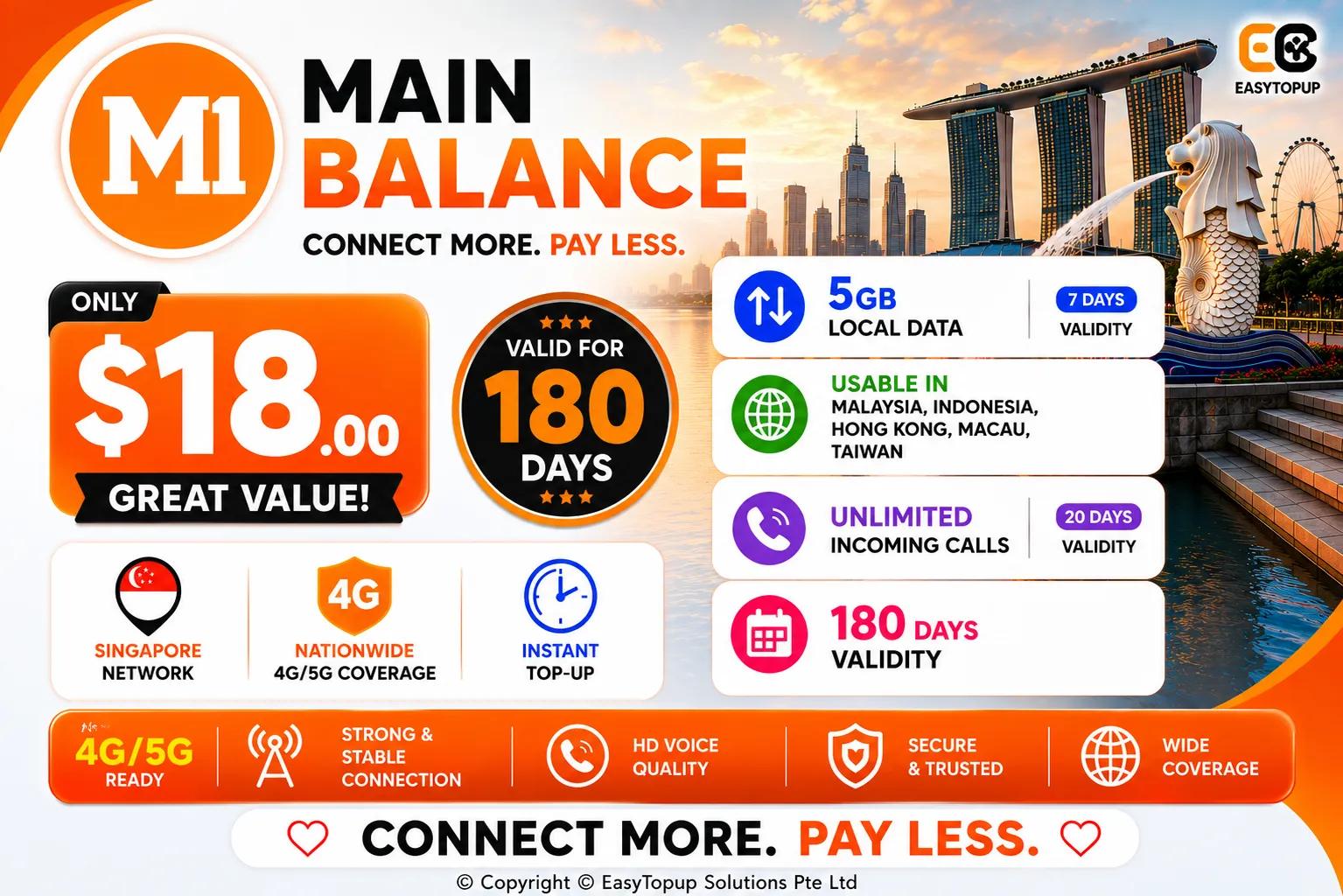M1 Main Balance $18