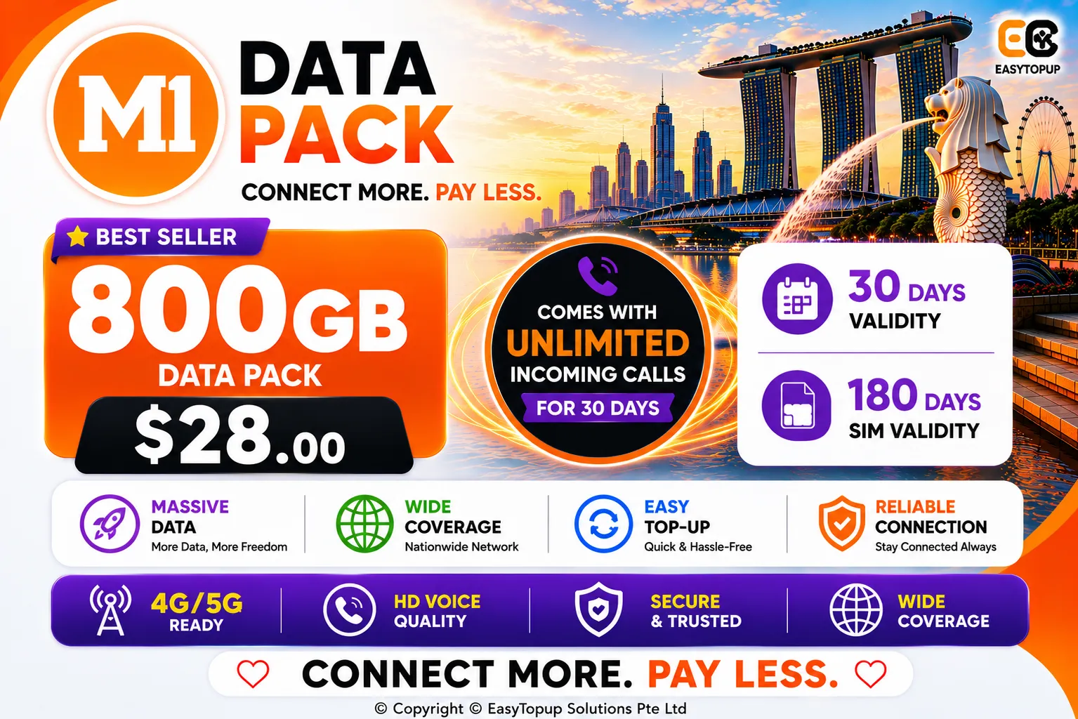M1 Data Pack 800GB $28