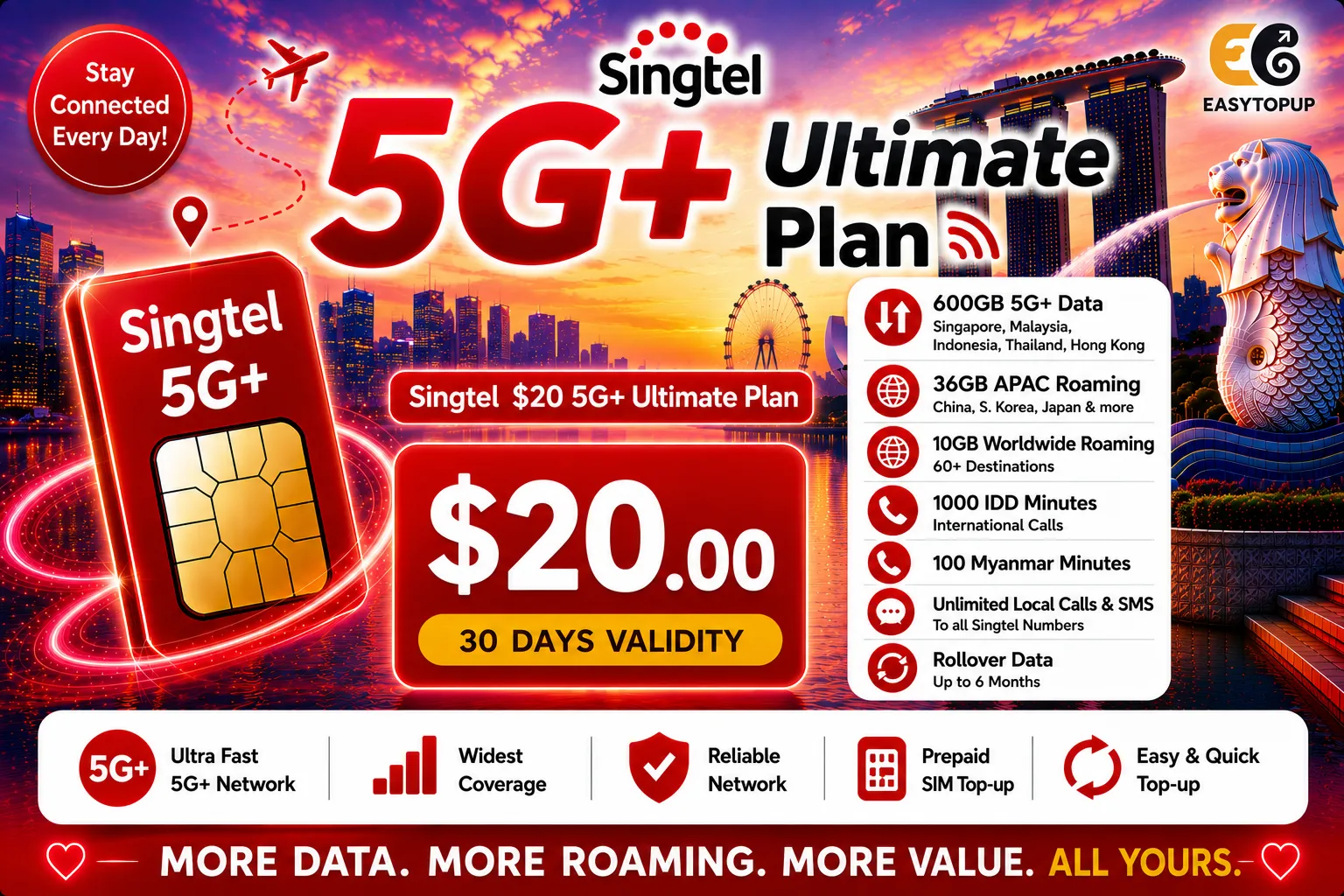 Singtel $20 5G+ Ultimate Plan