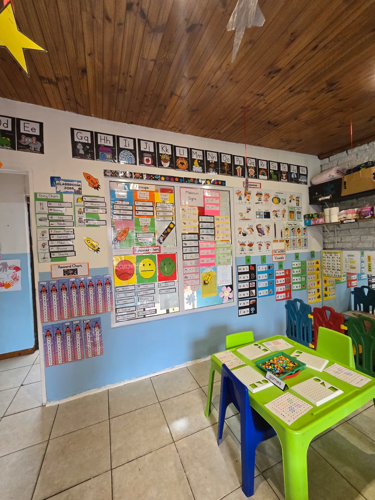 Step Ahead Educare moment 3