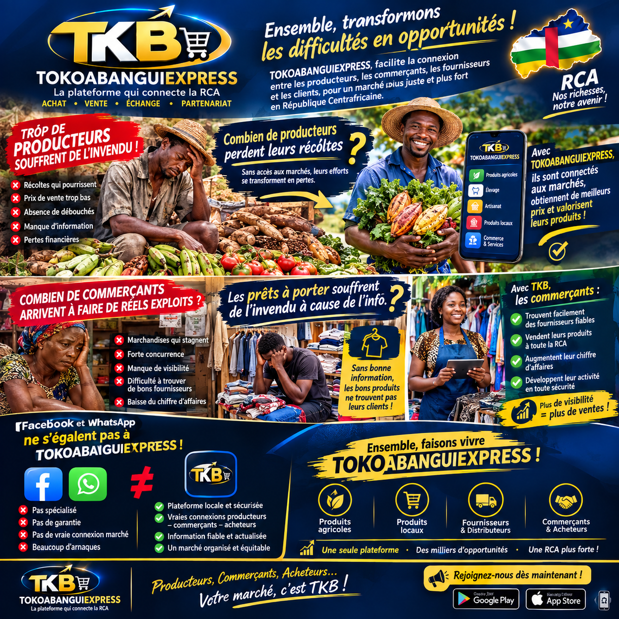 Promo TOKOABanguiExpress 13