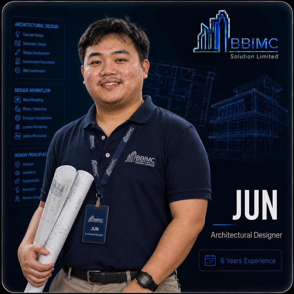 BBIMC specialist 12