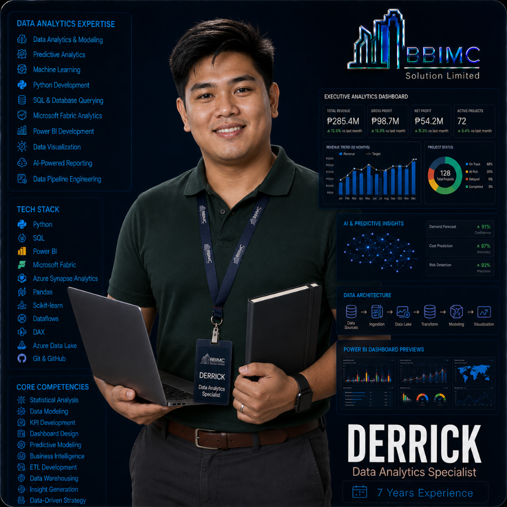 BBIMC specialist 16
