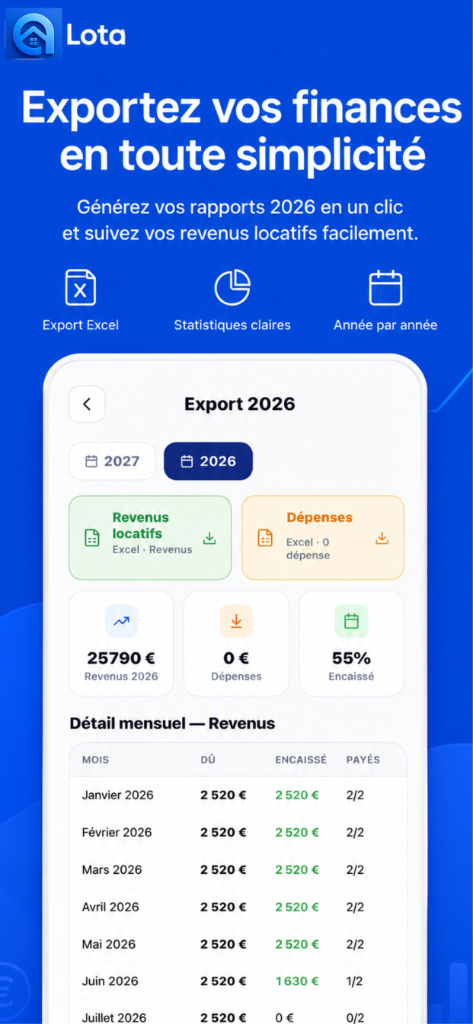 Export & rapports