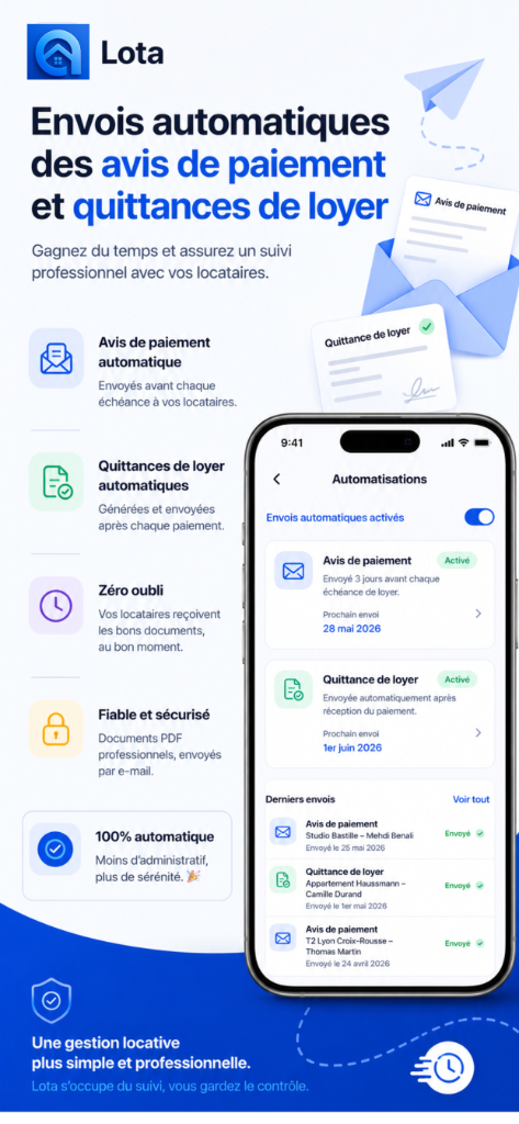 Automatisations