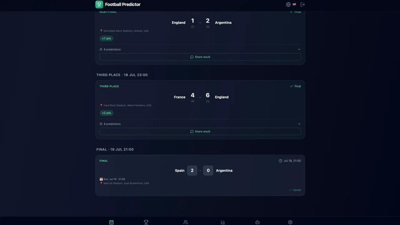 World Cup Predictor  template preview