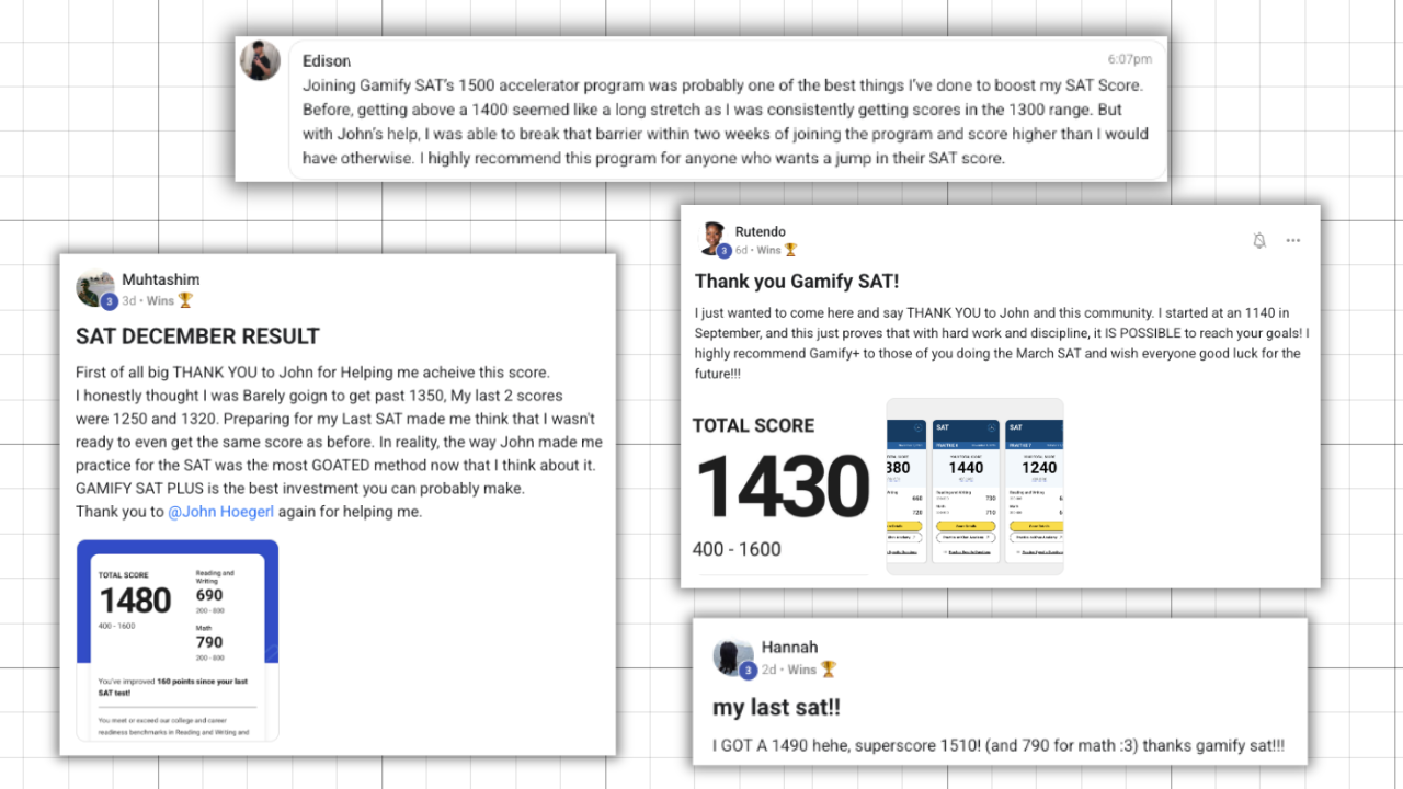 Student testimonials with SAT score report cards