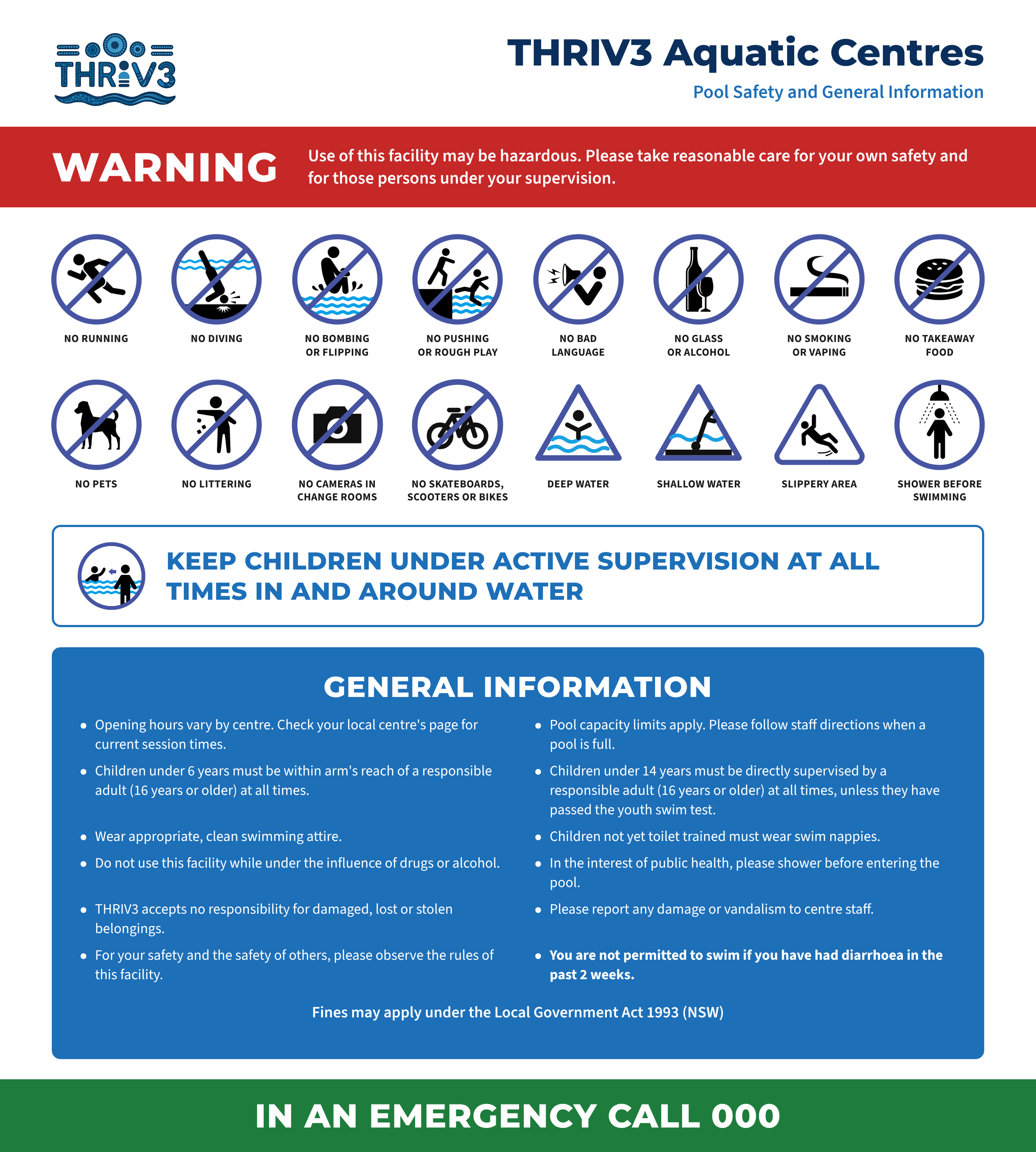 THRIV3 Aquatic Centres Pool Safety and General Information