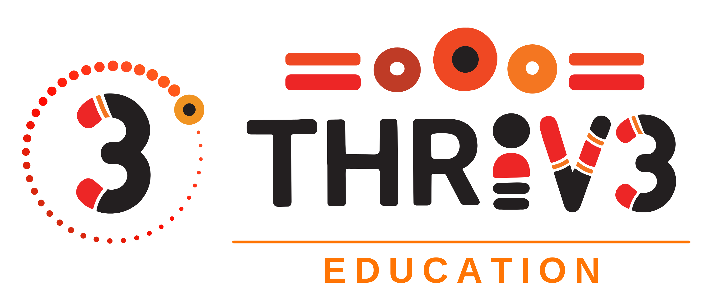 THRIV3 Indigenous Corporation