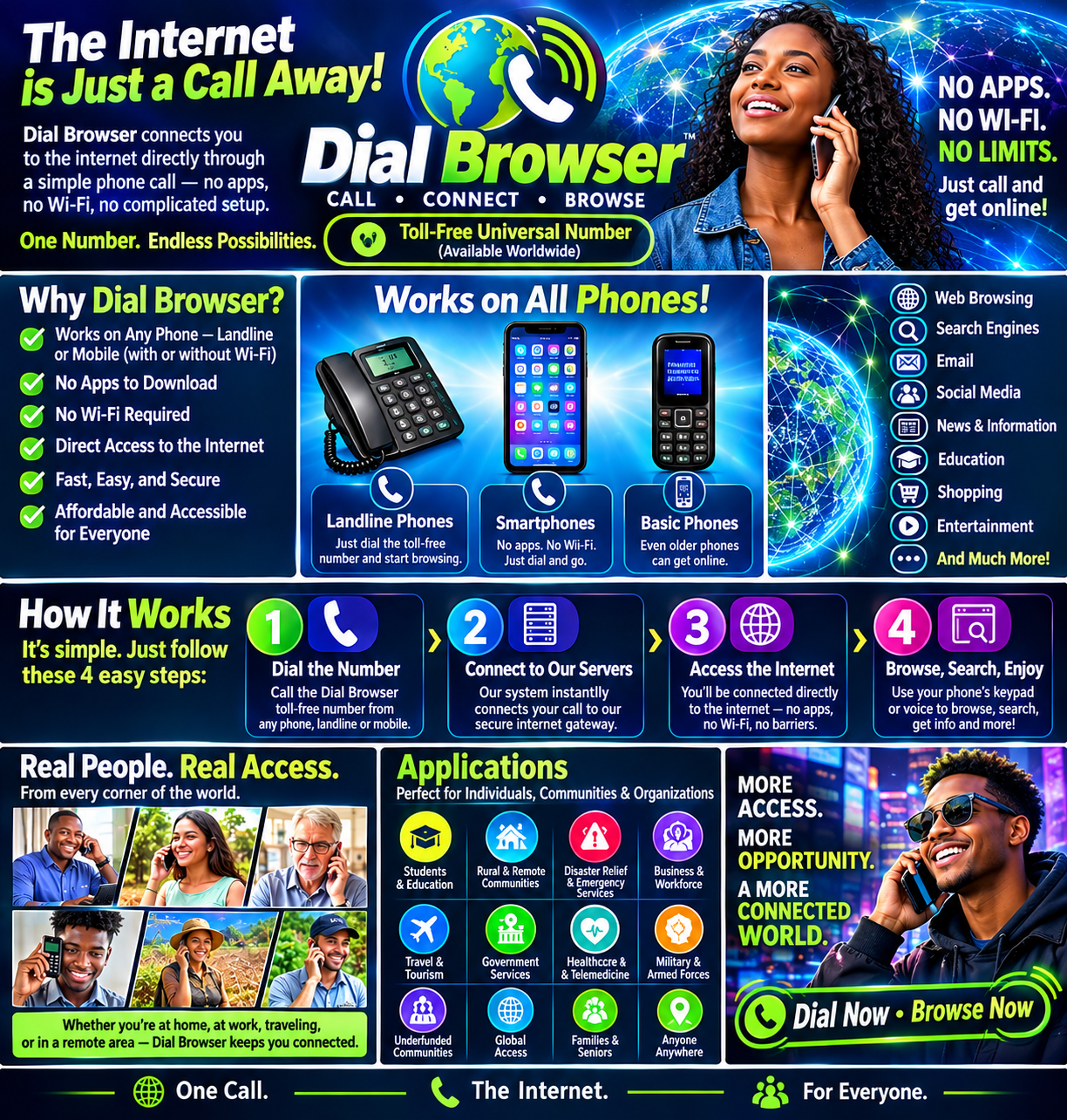 Dial Browser — The Internet is Just a Call Away. No apps, no Wi-Fi, no limits.