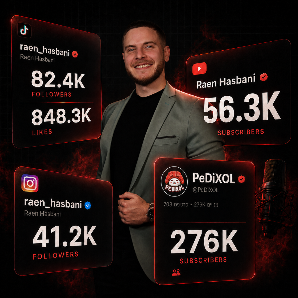 ריאן חצבני — נוכחות דיגיטלית ב-TikTok, YouTube, Instagram ועוד