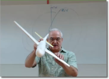 Hands-on flight training instruction