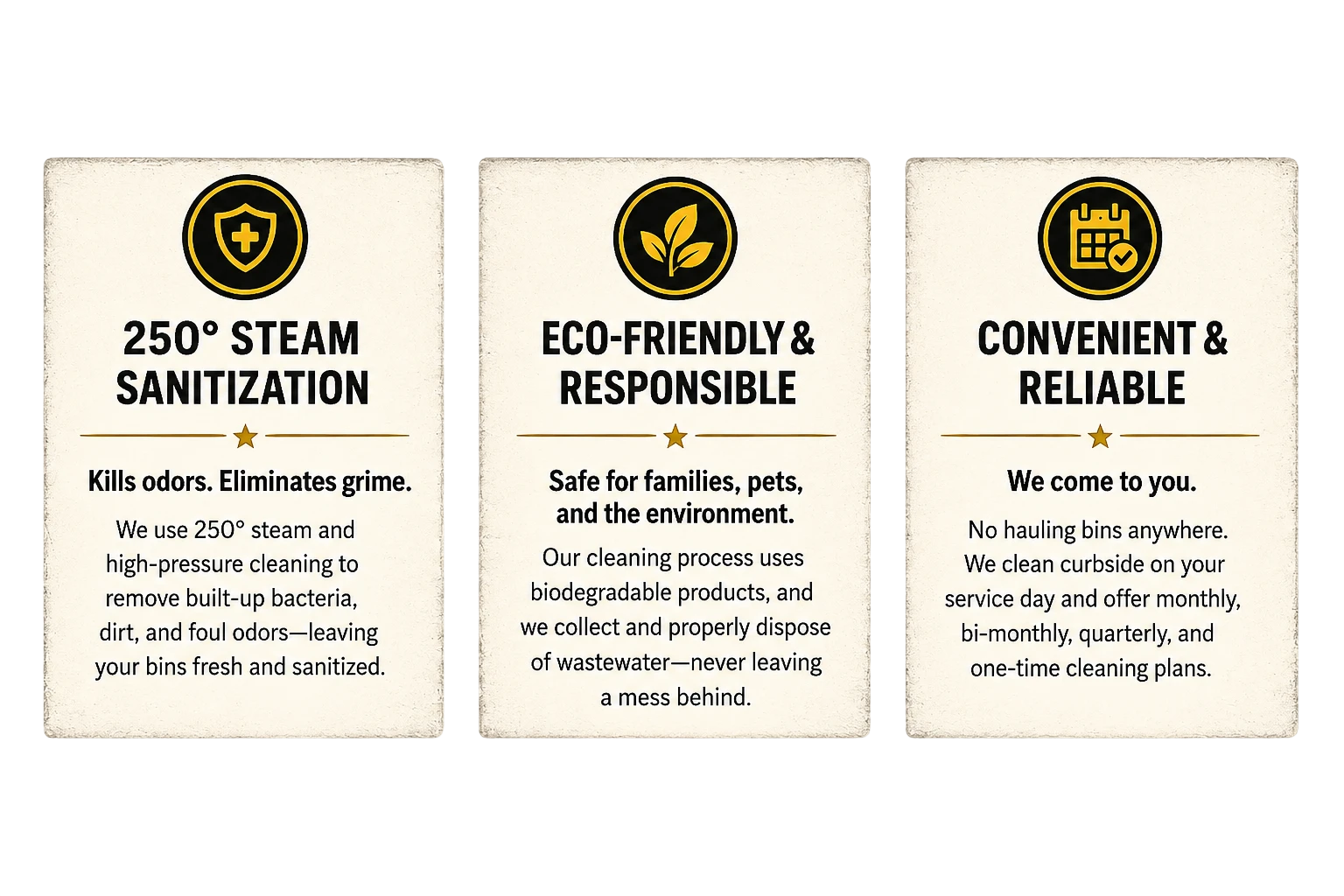 250° Steam Sanitization, Eco-Friendly, Convenient and Reliable