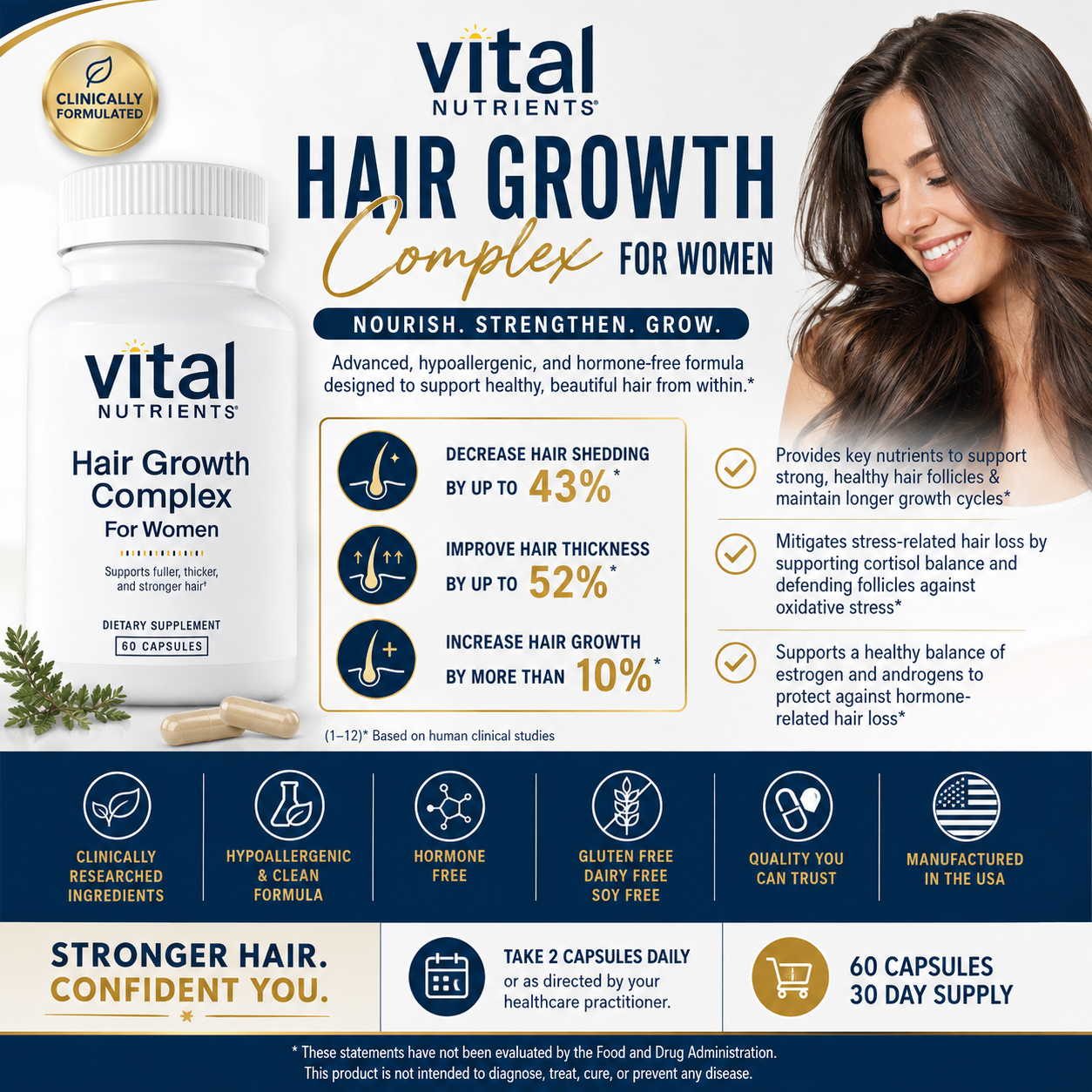 ViTAL Nutrients Hair Growth Complex 2