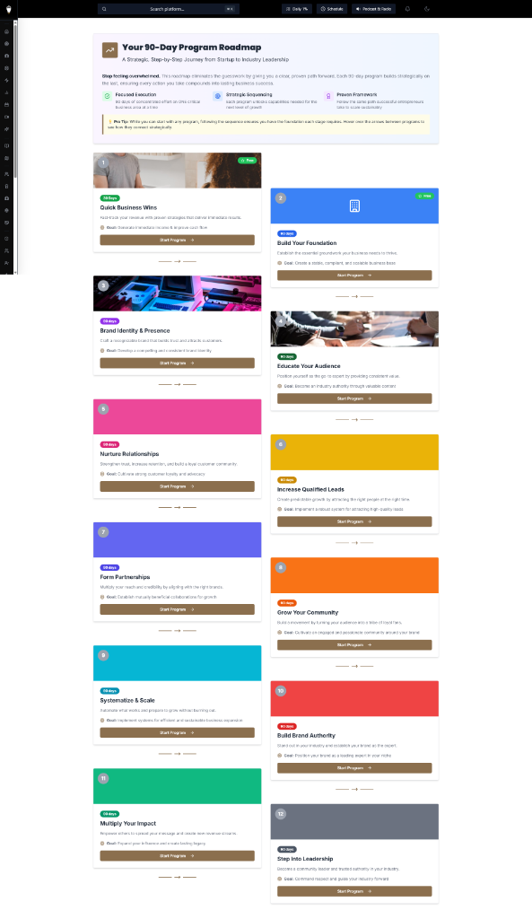 3-Month Program Roadmap
