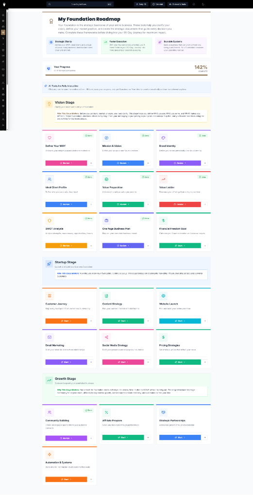 Foundation Roadmap