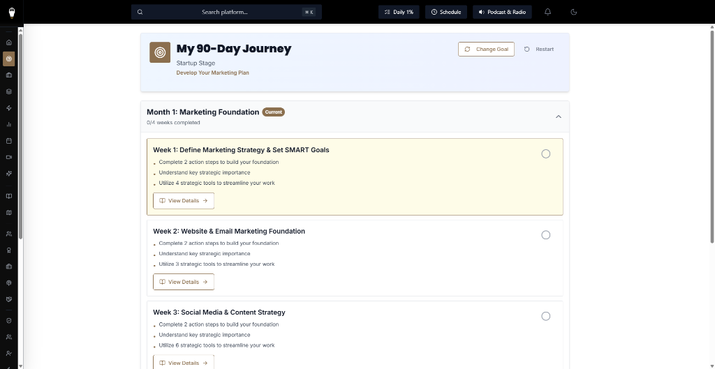 My 3-Month Journey