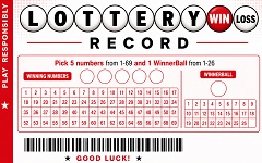Lottery Win Loss Record