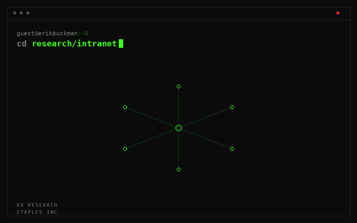 Generative Research, Office Supplier Intranet, terminal thumbnail