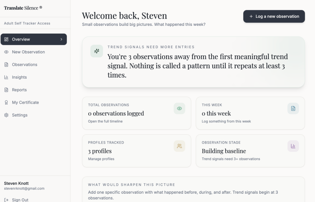 Nonprofit Intelligence Dashboard