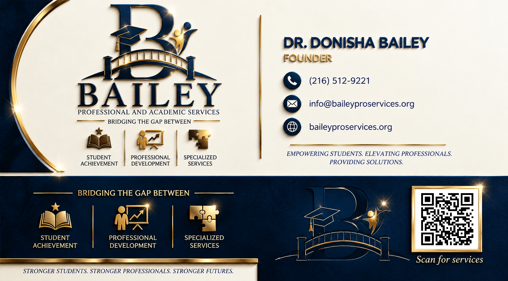 Brand & Strategy