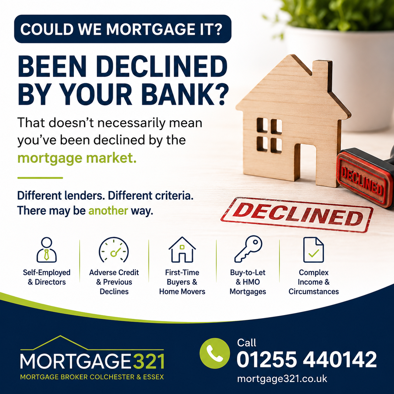 Mortgage321 advert: “Could we mortgage it?” asking whether a bank decline means the end of the road