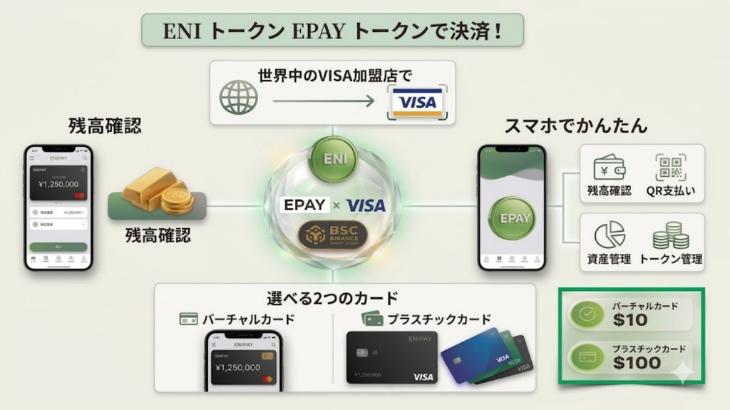 ENIPAY アプリ概要