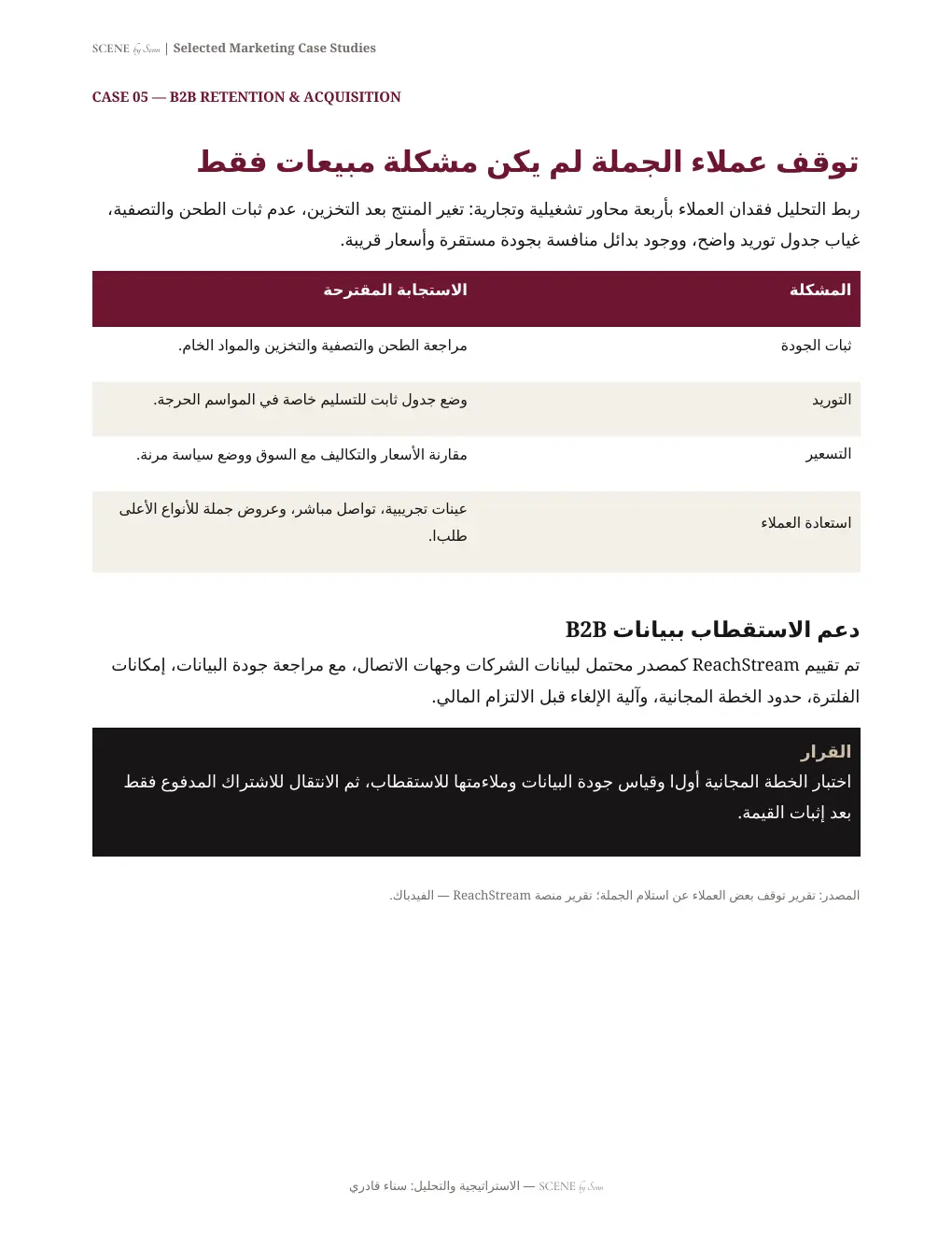 استعادة عملاء الجملة B2B