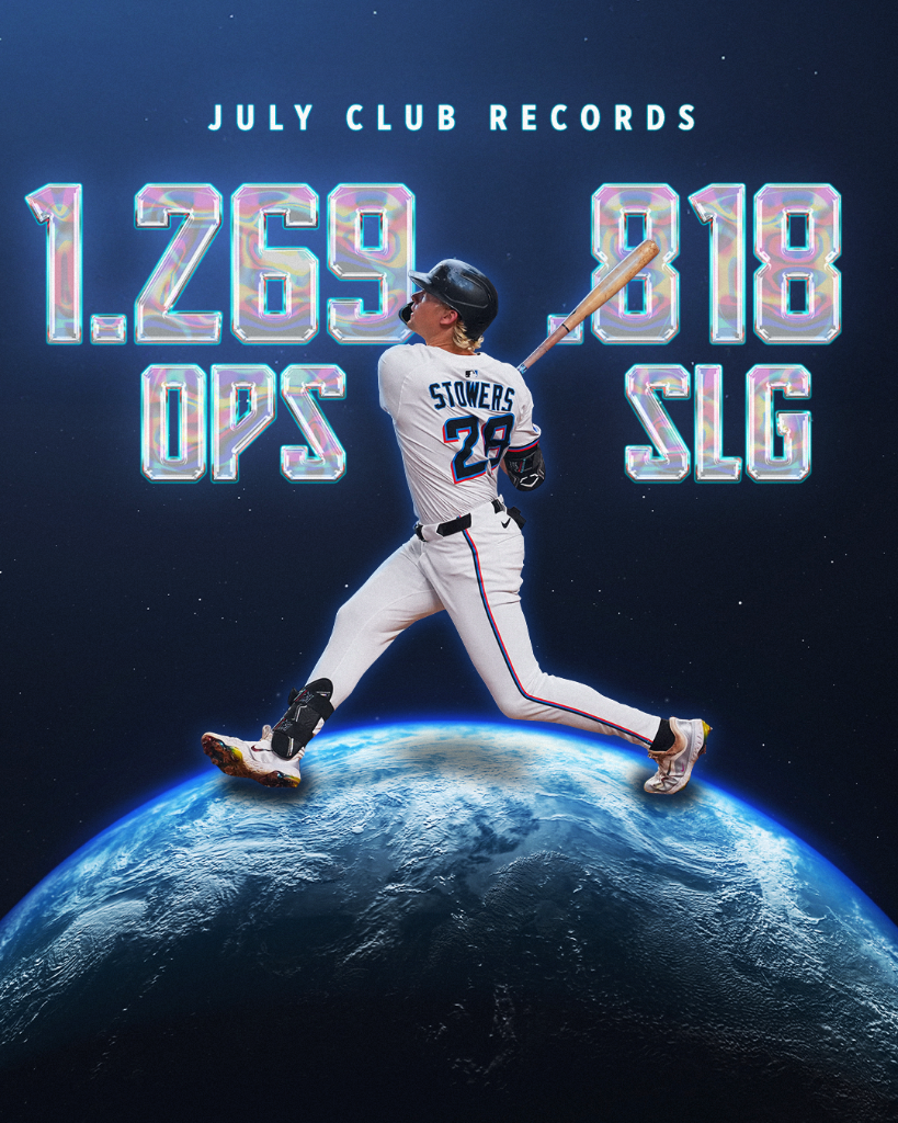 Miami Marlins Projects 19