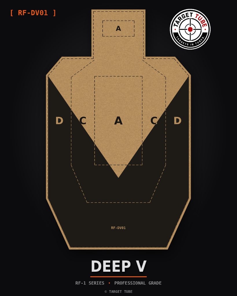 Deep V